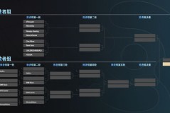 《经典重现！TI13真视界预告发布，TI12总决赛成焦点》