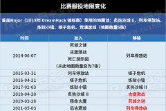 三、 赛后分析与深度复盘类